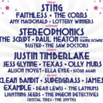 Isle of Wight Festival